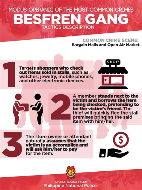 robbery tagalog|Modus Operandi Tips .